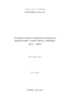 Promjene strukture isplaćenih potpora za poljoprivredu i ruralni razvoj u razdoblju 2013. - 2022.