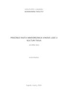 Praćenje rasta mikroreznica vinove loze u kulturi tkiva