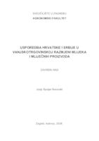 Usporedba Hrvatske i Srbije u vanjskotrgovinskoj razmjeni mlijeka i mliječnih proizvoda