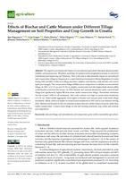 prikaz prve stranice dokumenta Effects of Biochar and Cattle Manure under Different Tillage Management on Soil Properties and Crop Growth in Croatia